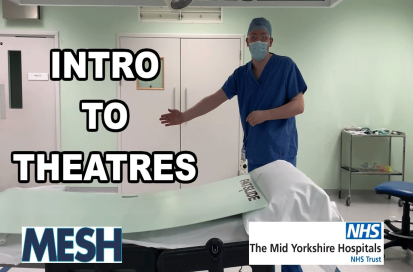 Introduction to Theatres